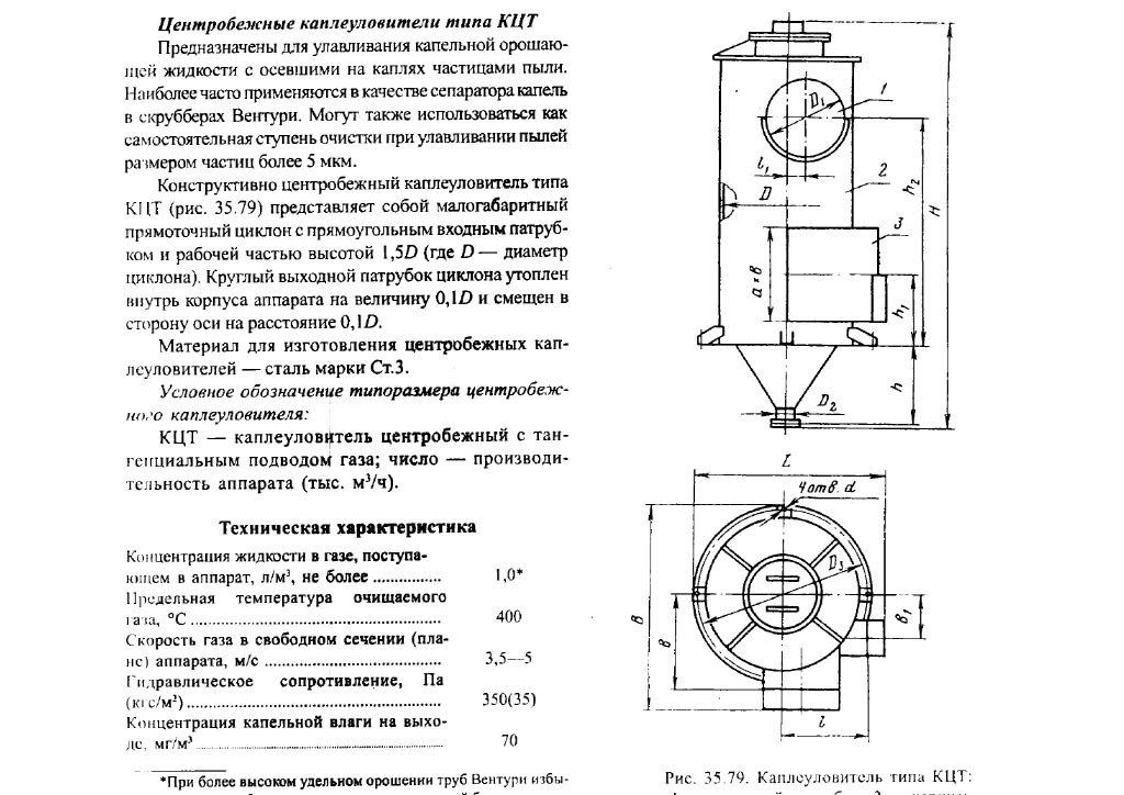 Чертеж каплеуловителя КЦТ в Будённовске